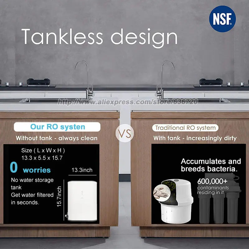 Tankless Reverse Osmosis Water Filtration System, 800 GPD, 2:1 Pure to Drain, TDS Reduction, RO Filter System Under Sink.