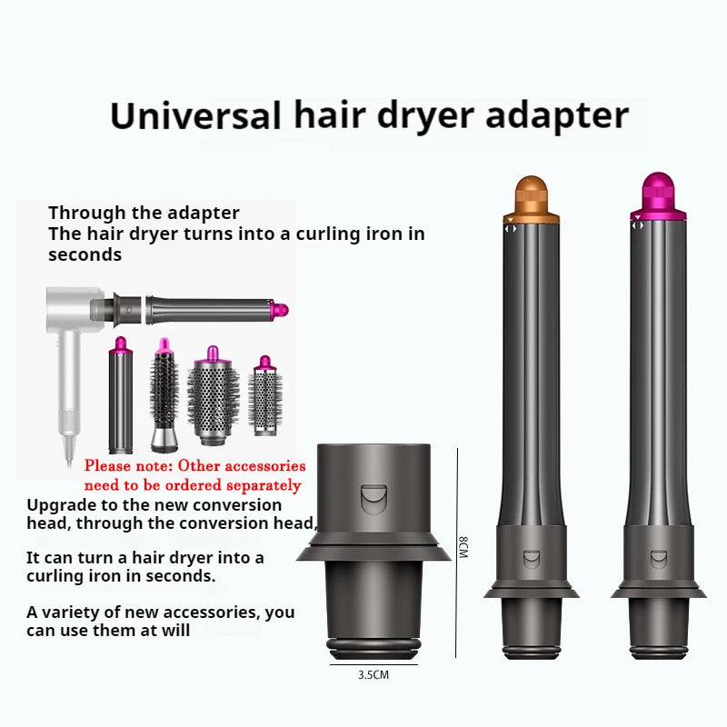 SenCiciMen Professinal Hair Dryer Negative Ion Blow Dryer Quick Dry Leafless Hairdryer Salon Home Constant Temperature Hair Care.