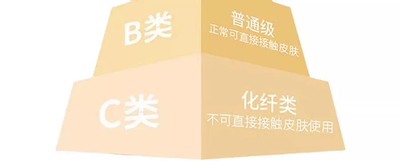 Naturlatex-Matratze, Zuhause, Schlafzimmer, Tatami, Memory, Wattepad, gepolstert, Vermietung, einzelner Studentenwohnheim, verdickt