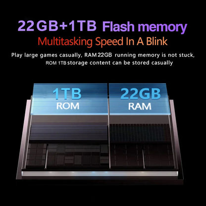 New Original Pad 7S Pro Tablet Android 14 22GB 2TB Snapdragon 8 Gen 2 Global Version Tablet 5G Dual SIM Google Play Tablets PC.