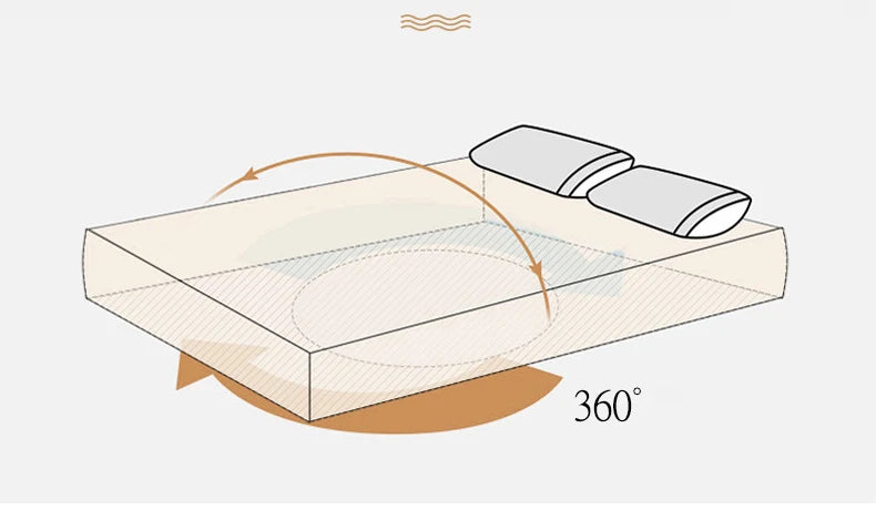 Milk Velvet Mixed With Cotton Home Bed Sheet Thickened Bed Cover Winter Velvet Mattress Coral Velvet Protective Bed Cover ZF606.