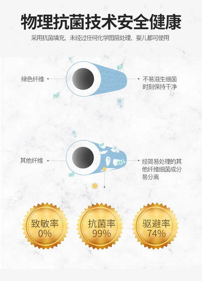 Waterproof Thicken Mattress Cover Quilted Latex Mat Bed Covers Pad Skin-Friendly Fitted Sheet Protector Bedspread150/160/180x200.