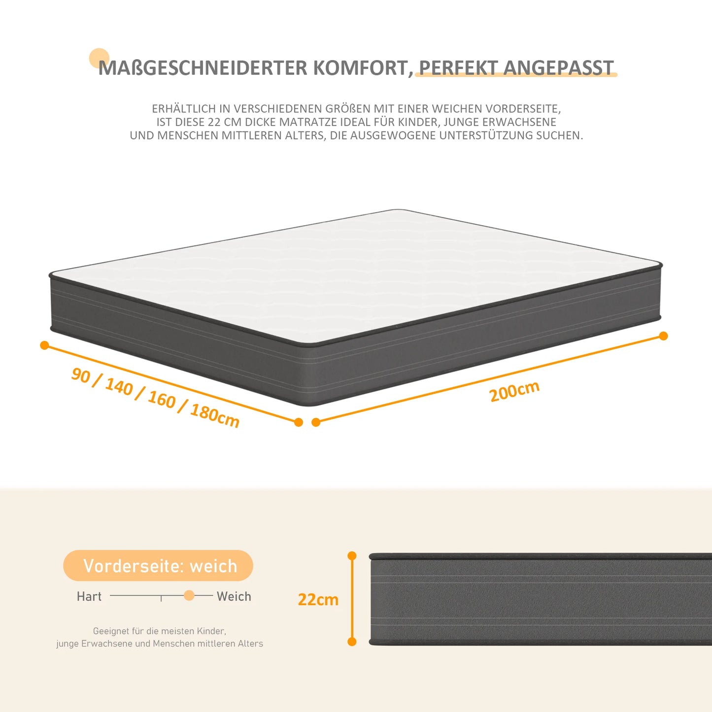 Taschenfederkernmatratze 90×200×22 cm – 7-Zonen Matratze mit Komfortschaum und stabiler Unterstützung H4