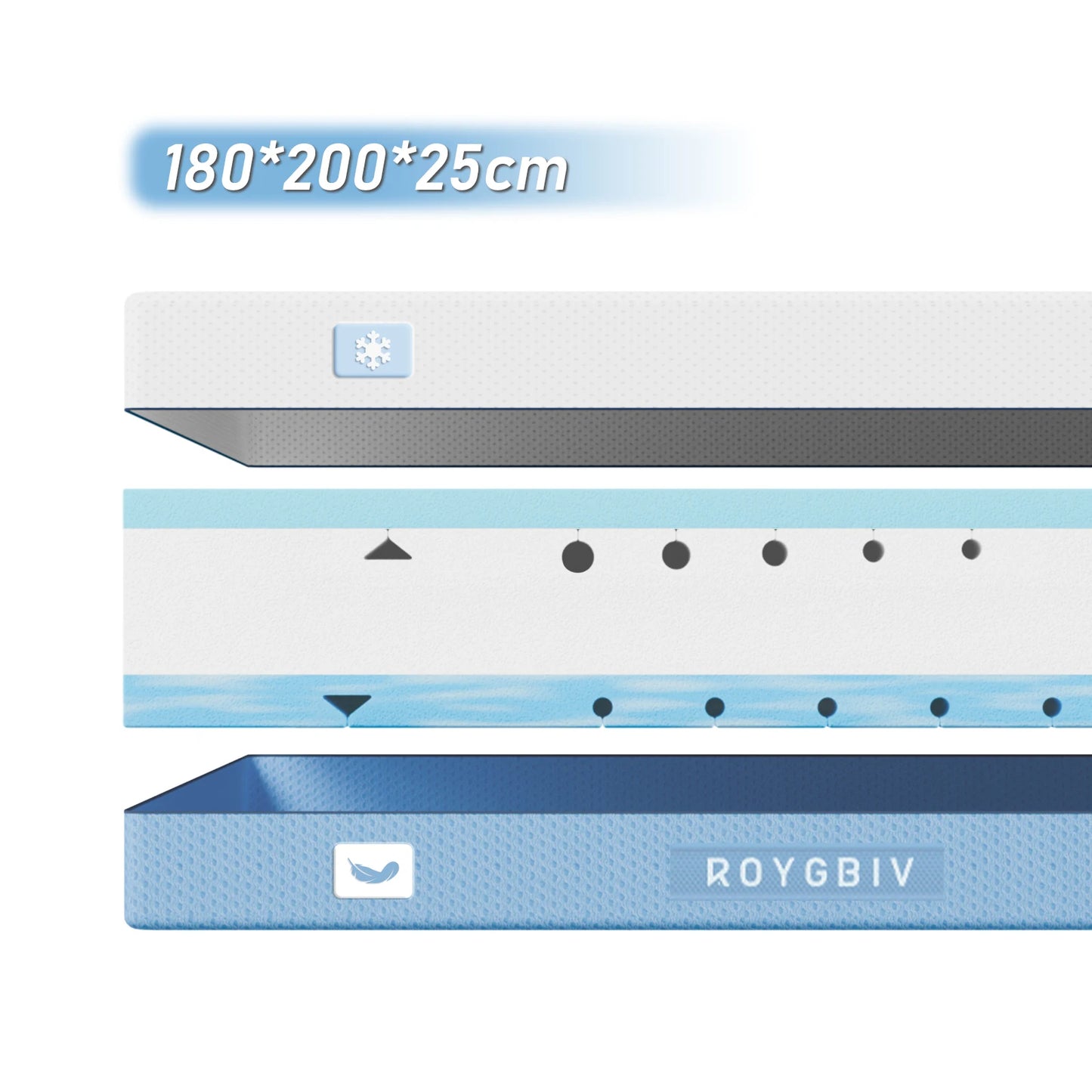 Komfortschaummatratze 180×200×18 cm, wendbar, Memory-Schaum, kühlender Bezug, Härte H3/H4, 18 cm hoch, 7-Zonen Unterstützung