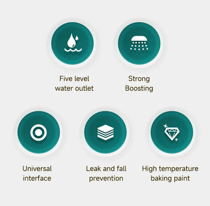 5 Modes Pressure Boost Shower Head Multifunction Adjustable Large Water Shower Nozzle Massage Bathroom Accessory