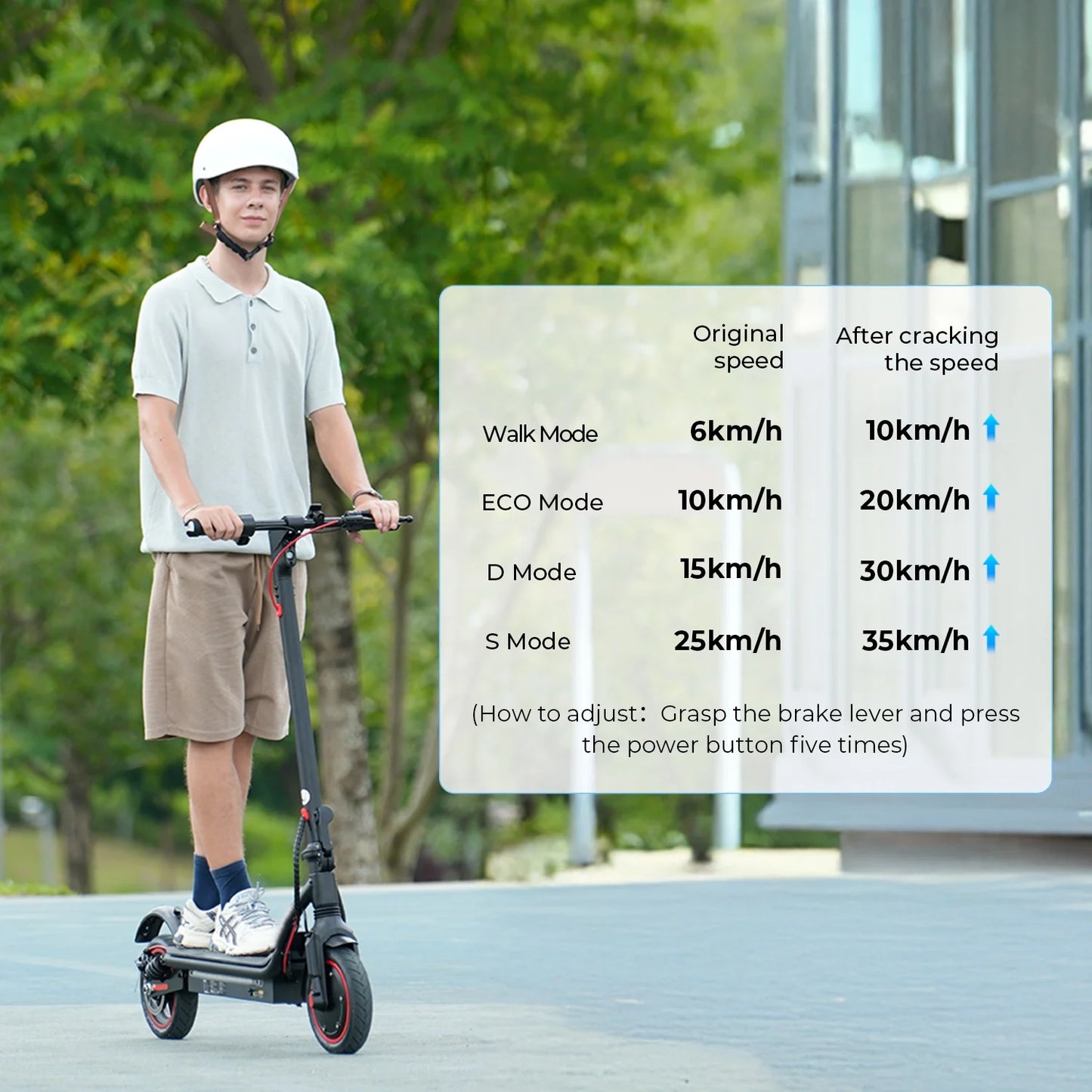ISCOOTER W7 Electric Scooter Adults 650W motor 36V10.5Ah E-Scooter 8.5"Inflatable road Tires Foldable EScooter.