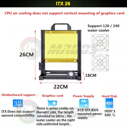 MOD ATX Open PC Case Frame For ITX MATX EATX Gamers Cabinet Aluminum Creative DIY Desktop Computer Chassis Tower Gaming