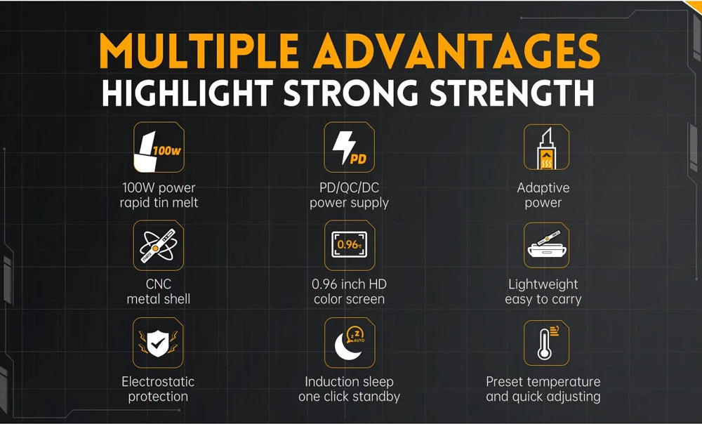 FNIRSI HS 02 Smart Soldering Iron Automatic Sleep 100-450℃ Temperature Rapid Heating PCB Soldering Station Portable Toolbox Kit.