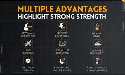 FNIRSI HS 02 Smart Soldering Iron Automatic Sleep 100-450℃ Temperature Rapid Heating PCB Soldering Station Portable Toolbox Kit.