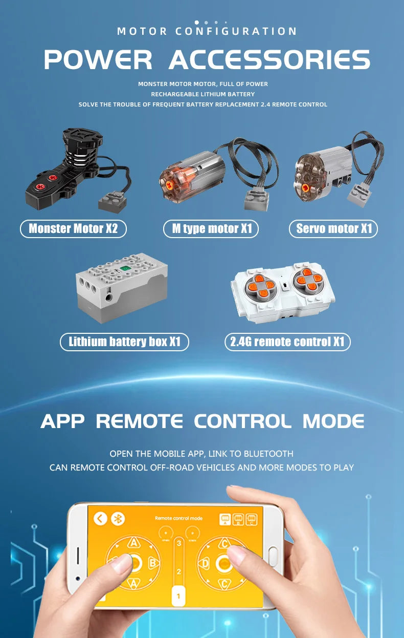 MOULD KING 13061 Technical Car Toys The APP&RC Motorized G63 6X6 Off-Road SUV Car Model Assembly Building Blocks Bricks Kid Gift.