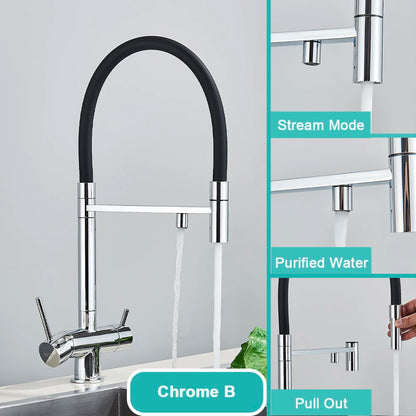Gray Filtered Kitchen Faucet Dual Spout Hot Cold Mixer Purification Water Crane Filter Water Faucet Deck Mount