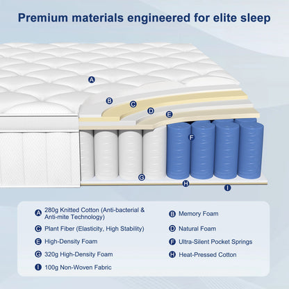 AUTHMIC 7-Zonen-Taschenfederkernmatratze, 25 cm dick, mittelfest, Hybrid, atmungsaktiv, Anti-Milben, geräuschlos, Bett für Erwachsene, Schlafunterstützung