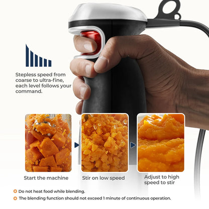 6-in-1 Electric Hand Held Stick Blender Multi-Purpose Immersion Hand Blender,Stainless Steel Blades,Home & Kitchen,MAX 1500W.