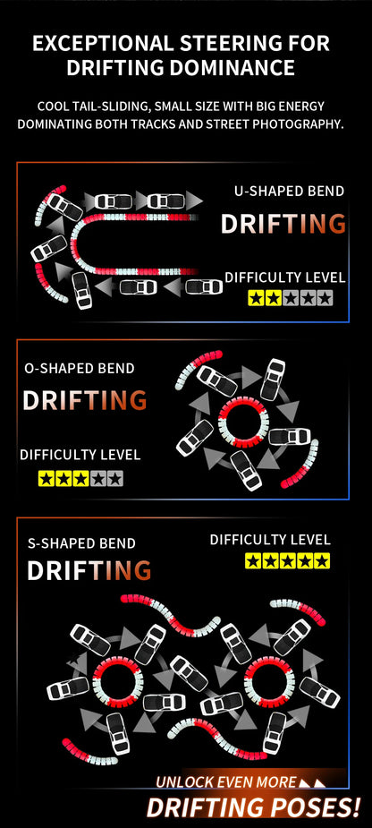 1:43 2.4G 4WD RC Drift Car with Gyroscope Fullly Proportion Remote Control Car JJRC C8827 Mini Racing Car Model Boy Toy Gift.