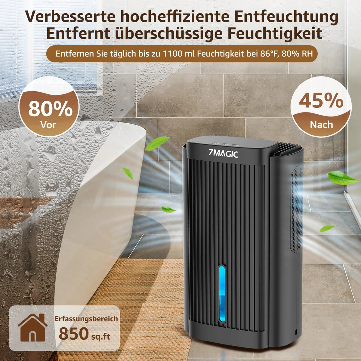 2600ml Dehumidifier Moisture Absorbers Home Air Dryer Quiet Air Dehumidifier For Home Basement Bathroom Wardrobe.