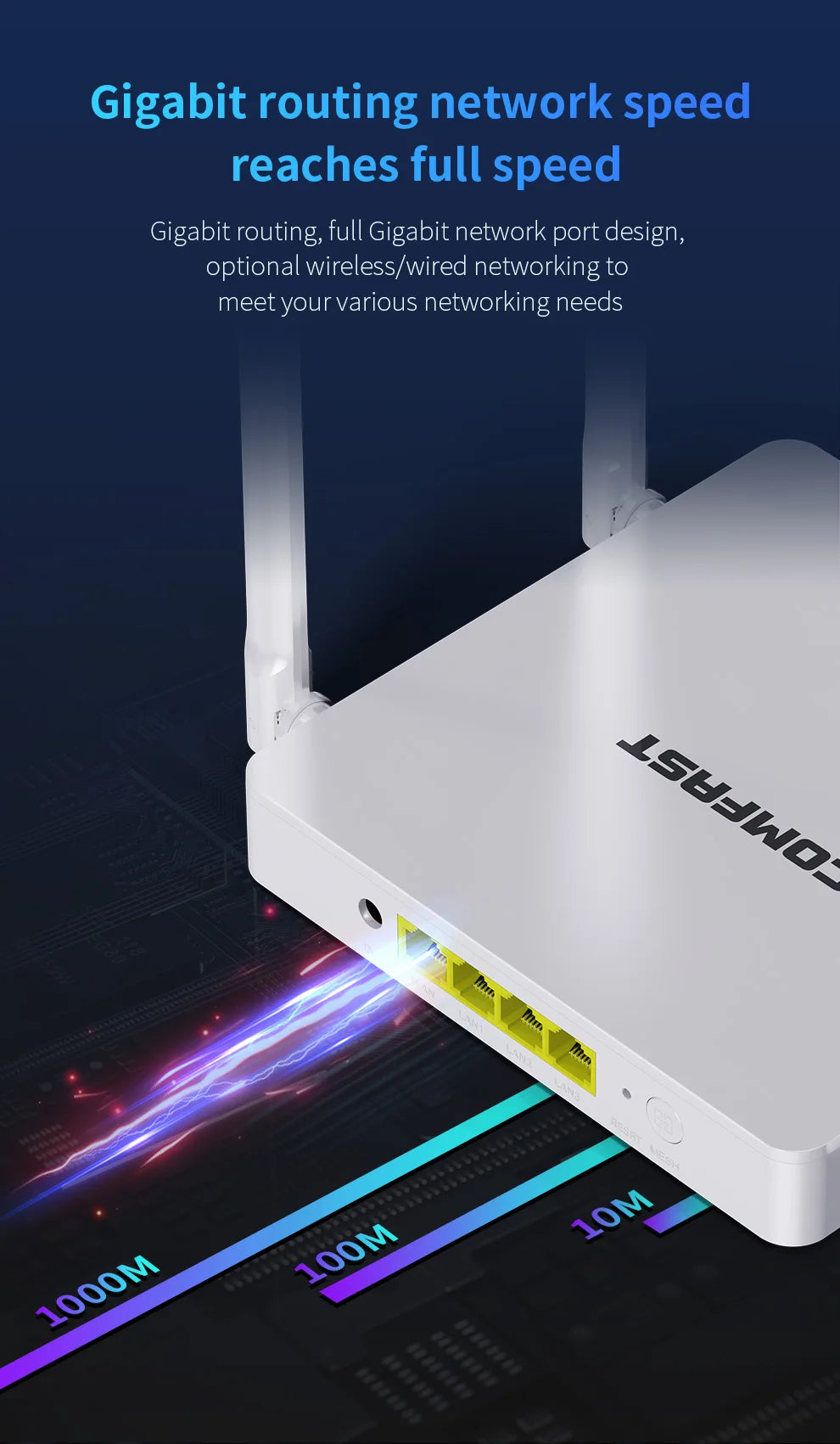 Comfast 3000Mbps  WiFi6 Wireless MESH Router 2.4G/5.8G WPA3 Signal 4 Antenna 4 Gigabit Port Wifi repetidor Roteador CF-WR630AX.