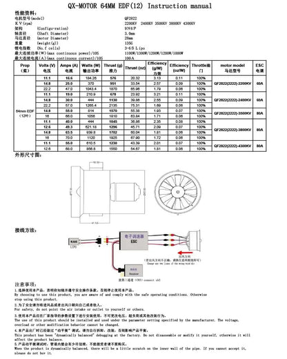 QX-MOTOR 64mm EDF 12 Blades Duct Fan QF2822 2200KV 2400KV 3500KV 3800KV 4300KVBrushless Motor for DIY RC Drone Accessories Parts.