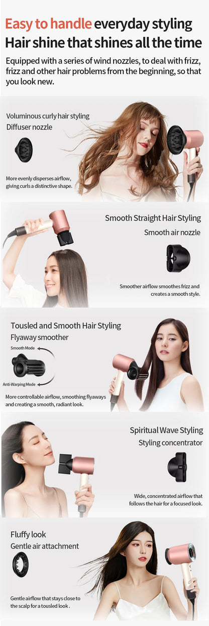 5 in 1 Professional Hair Dryer, with Hot and Cold Air Functionality - Lightweight and Thermostatic Styling Tool for Smooth Hair