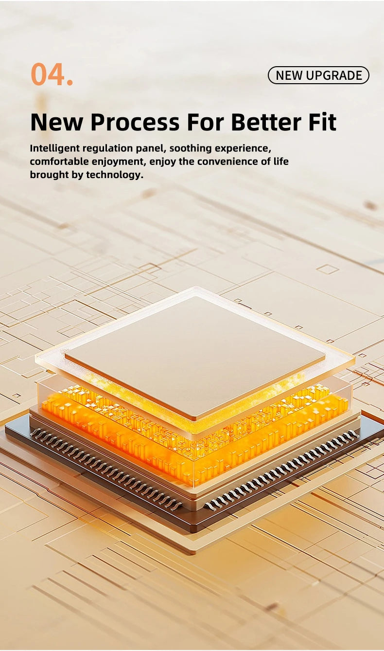 Intelligenter elektronischer Toilettensitzbezug – kabellose Fernbedienung, 3-in-1-Warmsystem, wassersparend – beheizt, trocken, waschen für modernes Badezimmer