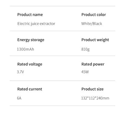 USB Charging Portable Electric Juicer 7.4V Orange Lemon Fruit Blender Household Juice Squeezer Mixer Citrus Juicer for Travel