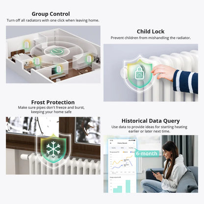 SONOFF TRVZB Zigbee Smart Thermostatic Radiator Valve Temperature Controller Smart Home Automation Via Alexa Google SmartThings.