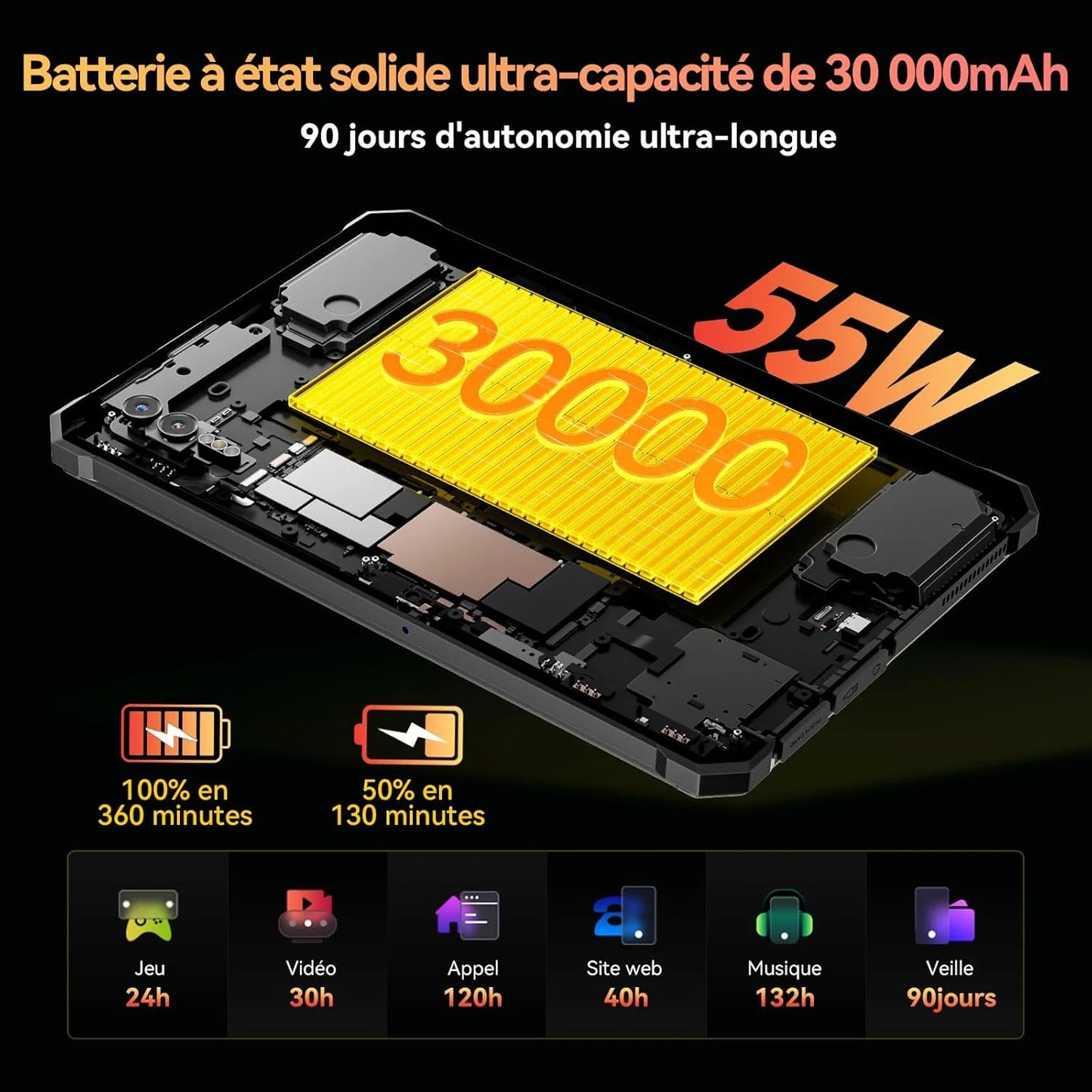 Blackview Active 10 Pro [No EU Charger] Rugged Tablet 36GB + 256GB 11.0" 30000mAh PC 108MP Dual SIM 5G.