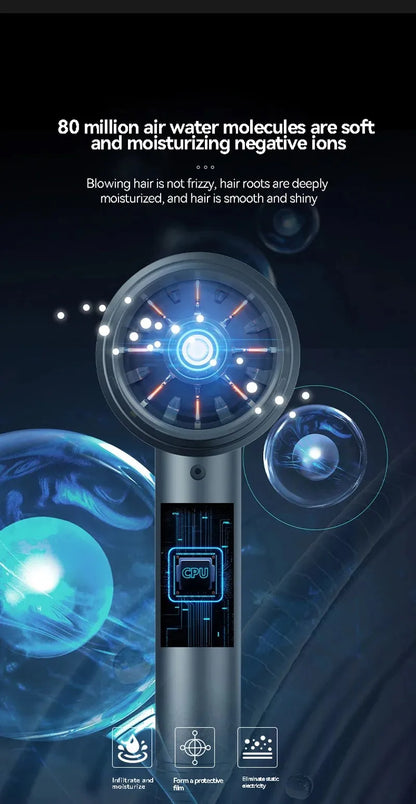 Constant Temperature Hair Dryer For Women Blue Light Negative Ion Professional Electric Hair Brush Quick Drying Low Noise Dryer