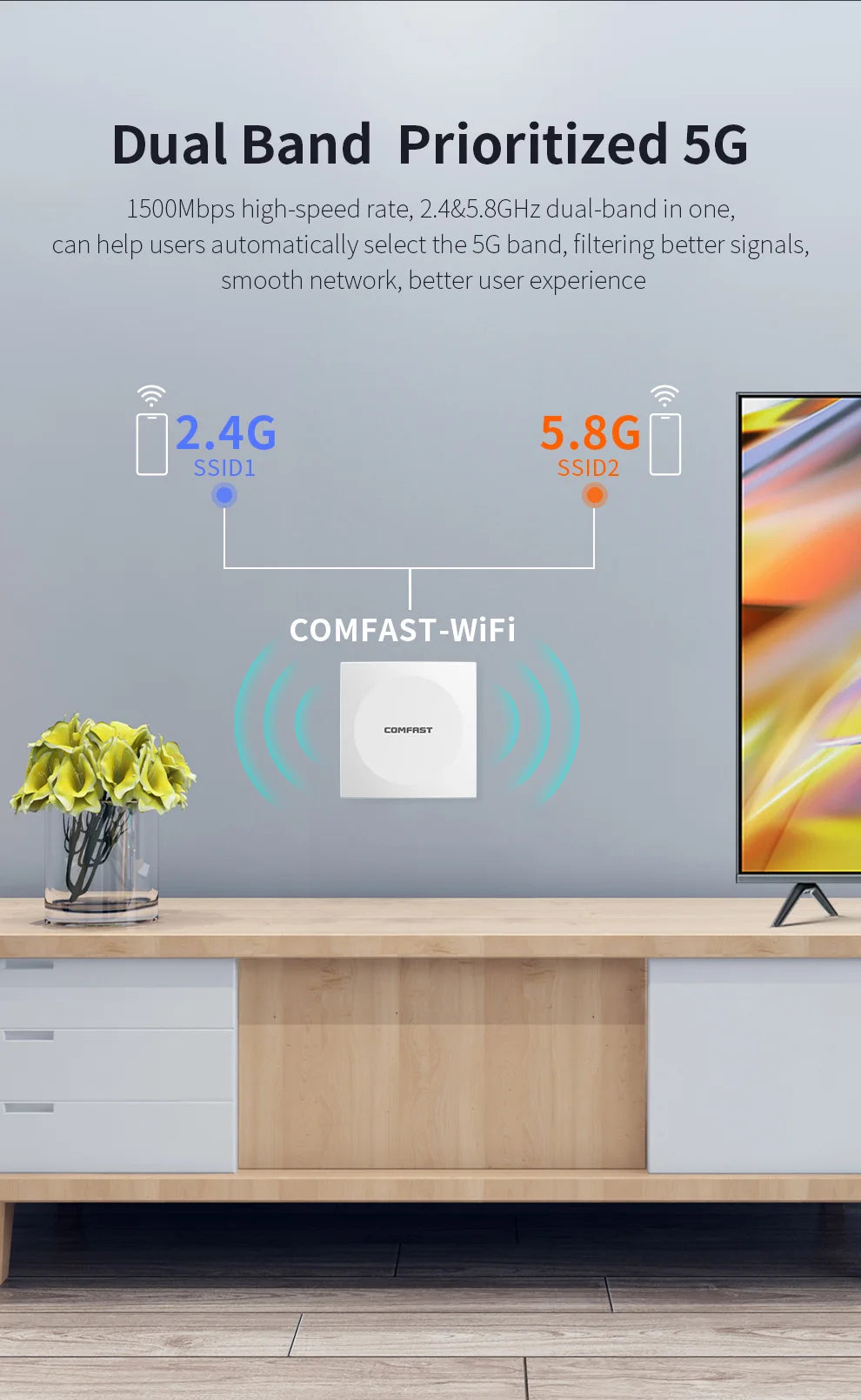 Comfast AX1500 Wifi 6 Access Point In Wall AP Gigabit 5G+2G MU-MIMO Signal Booster 86 Panel 48V POE Indoor Hotel Extender Router.