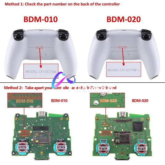 Replacement BDM-010 020 V1 V2 V3 L1 L2 R1 R2 Adaptive Trigger Button With Vibration Motor for PS5 BDM-030 Controller Support.