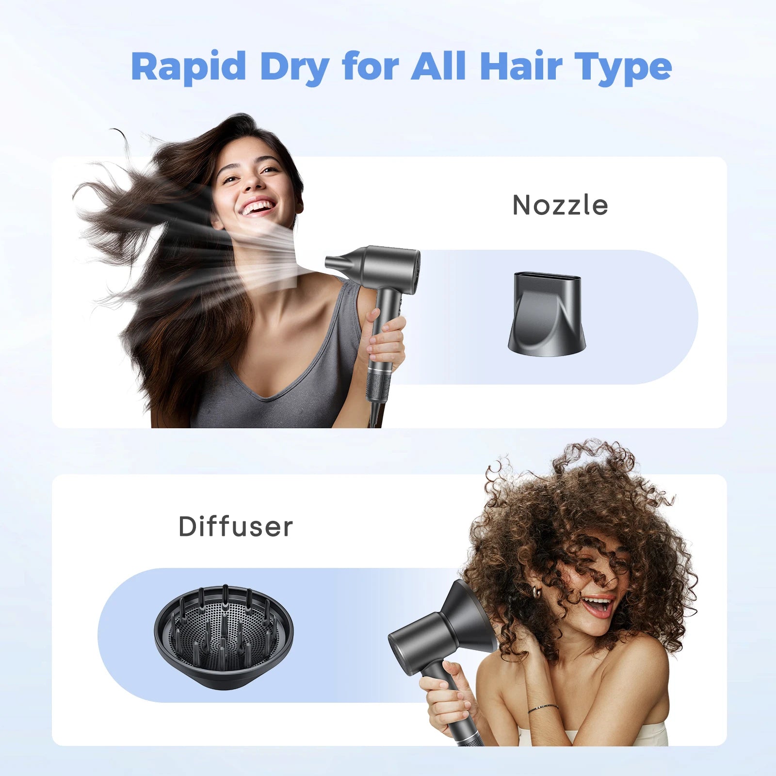 120000 RPM Hair Dryer Negative Ionic Blow Dryer Brushless Motor 40M/S Fast Drying High-Speed Low Noise Thermo-Control Hairdryer.