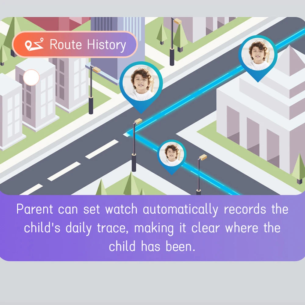 VALDUS 2025 New VK55 4G Children Smartwatch SOS Emergency Call GPS Electronic Fence 0.3 Mpix Camera SIM Card Children Smartwatch.