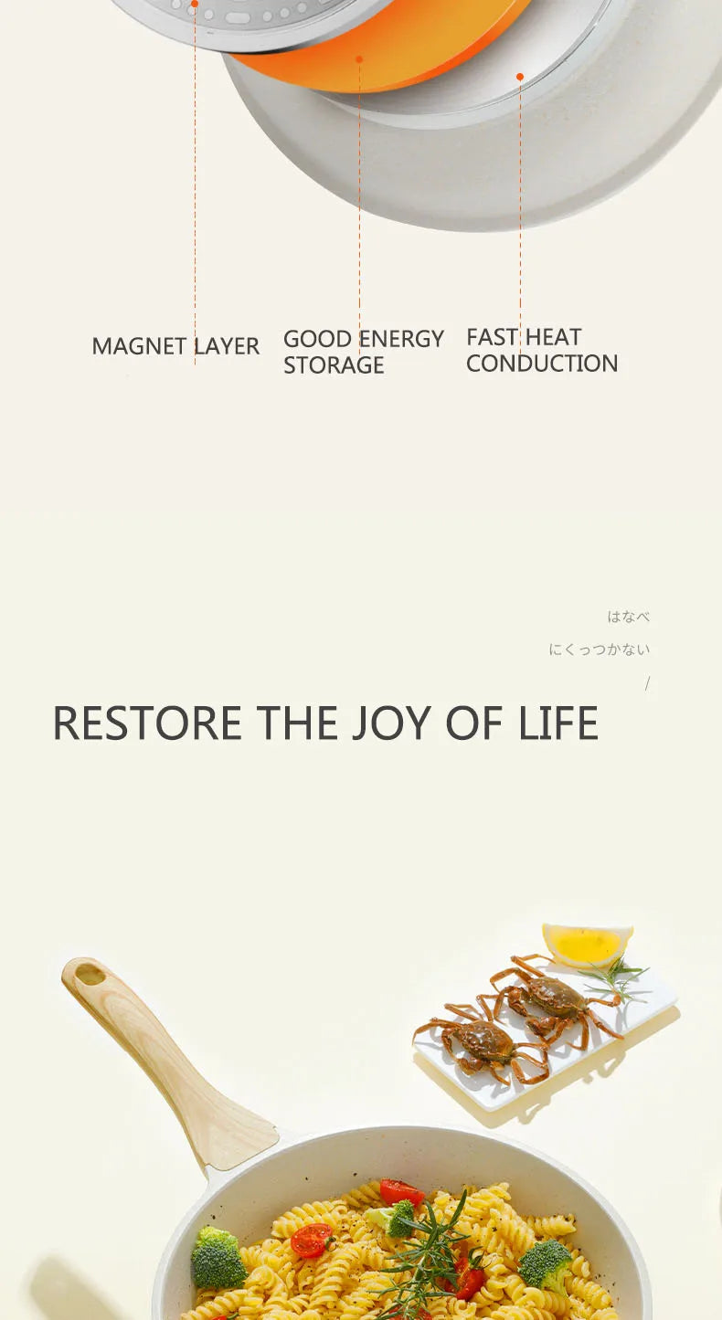 Durable Frying Pan Wok Pan Non-stick Ceramic Pot Induction Gas Stove Universal Cookware Steak Cooking Saucepan Nonstick Pan.