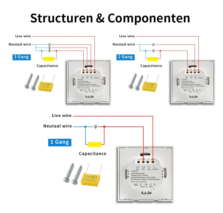 Ubaro eu/uk standard kristall gehärtetes glas wand paneel licht berührungs schalter led anzeige sensor elektrische taste 1/2/3gang 220v.