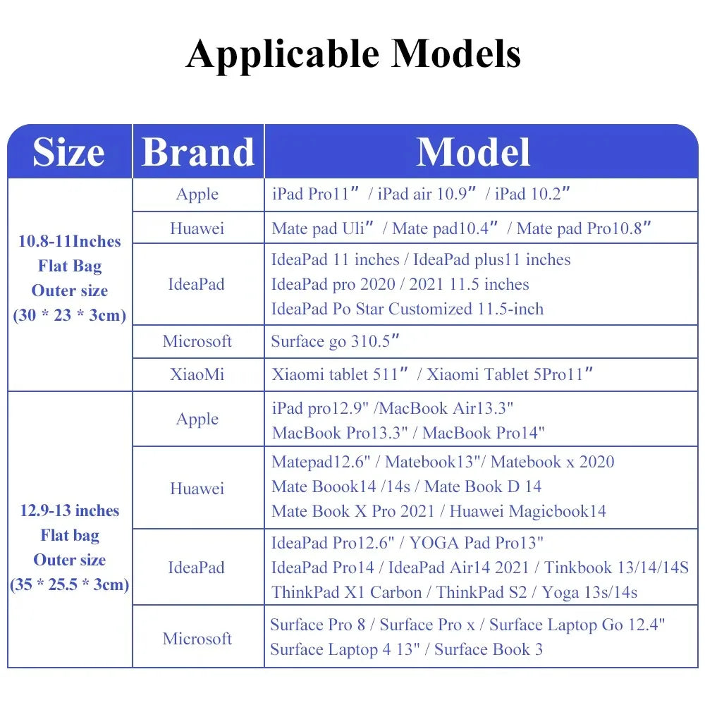 Laptop Bag for 11-13 Inch Protective Tablet Sleeve Case Padded Carrying Case Fit for iPad Macbook Xiaomi ASUS HUAWEI Lenovo.