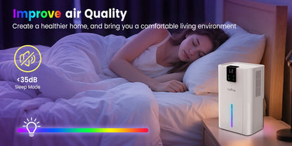 LOEFME 2.8L Mute Dehumidifier 650ml/Day Moisture Absorbers Air Dryer Quiet Air Dehumidifier with Touch Display For Home Bathroom.