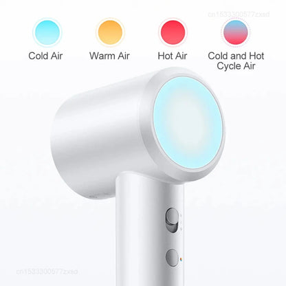 Original Xiaomi Mijia H501 High Speed Anion Hair Dryer Wind 62m/s 1600W 2min Quick Drying Professional Hair Care Negative Lon