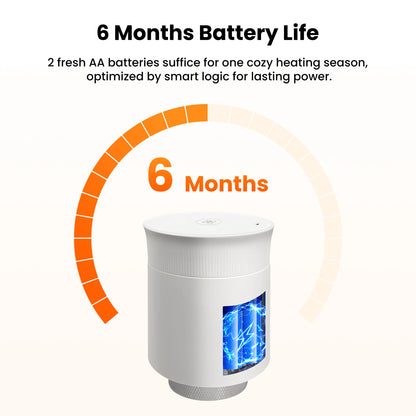 GIRIER Tuya Smart Radiator Thermostat, ZigBee Thermostatic Radiator Valve, Mini TRV for Heating, Works with Alexa Google Home.