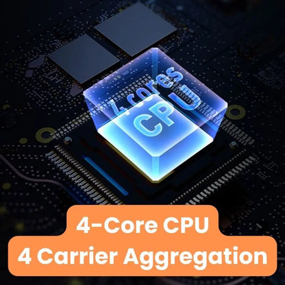 Tenda 5G SIM CPE Router AX1500 AX1800 Wi-Fi 6 wireless modem WiFi Hotspot 5G/4G/3G Multi-Mode 2.4Ghz 5Ghz Mesh Router SIM Card.