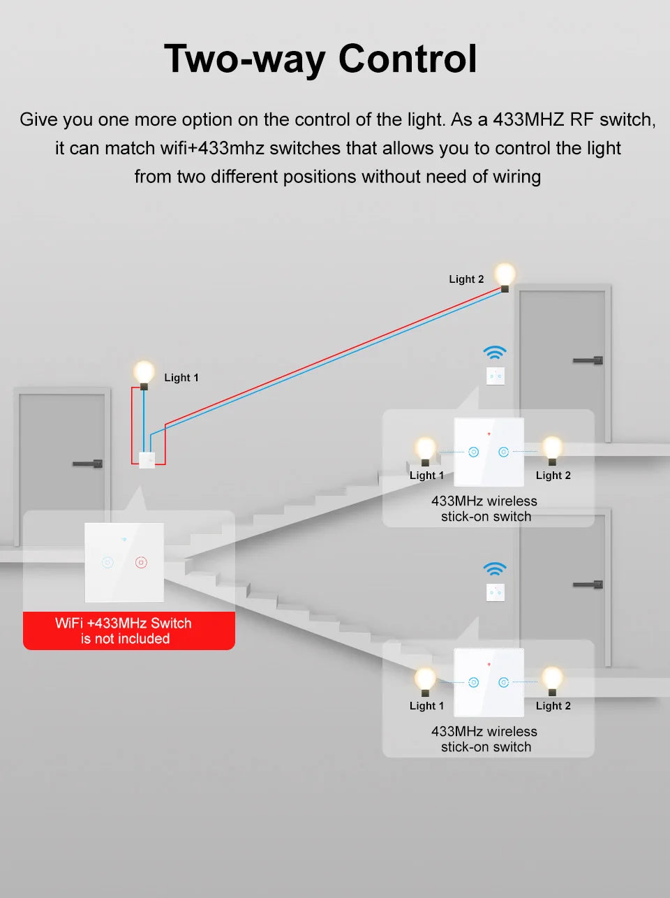 1/2/3 Gang RF433Mhz Wireless Touch Schalter RF Sender Push Button Fernbedienung für Home Led-leuchten Glas panel Wand Schalter.