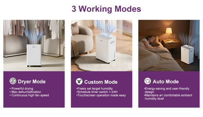 LOEFME Electric Dehumidifier 8 L/Day 40 dB Quiet for 30 m² Room with 1.5L Tank and LED Display 3 Mode Portable Room Dehumidifier.