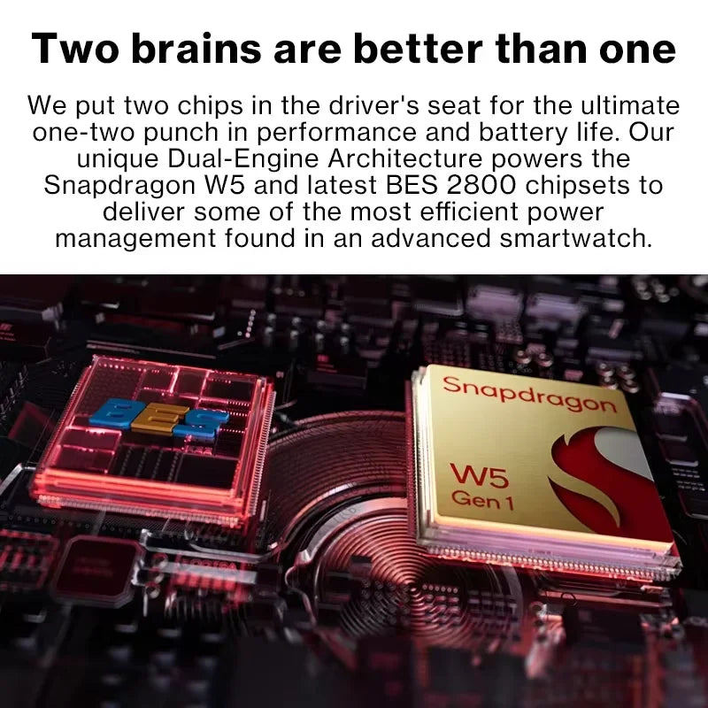 Global Version OnePlus Watch 3 Smart Watch 1.50inches LTPO  AMOLED Display Snapdragon W5 Processor Dual Frequency GPS Wear OS.