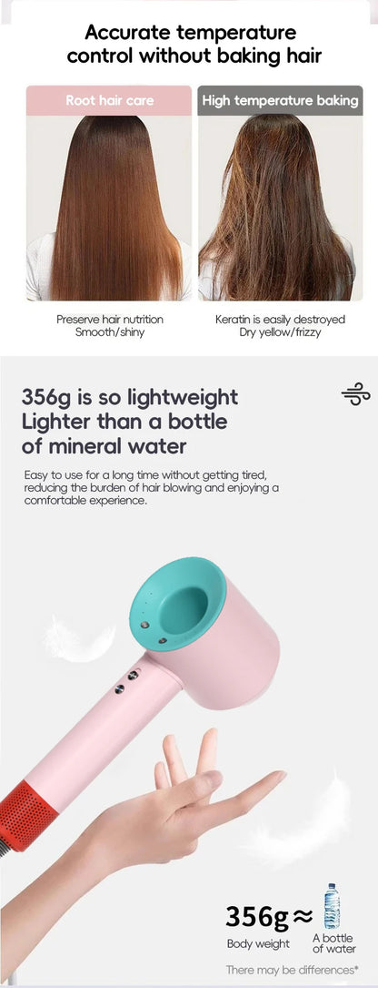 1.8m Professinal Leafless Hair Dryer Electric Hair Dryer High Speed 1600W Negative 200 Million Anion Blow Dryer Silent Hair Drye