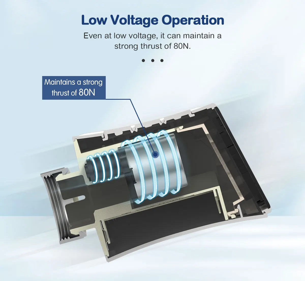 Smart Tuya WiFi/Zigbee TRV Thermostatic Head Radiator Valve Actuator Home Remote Temperature Controller Alexa Google Home Alice.