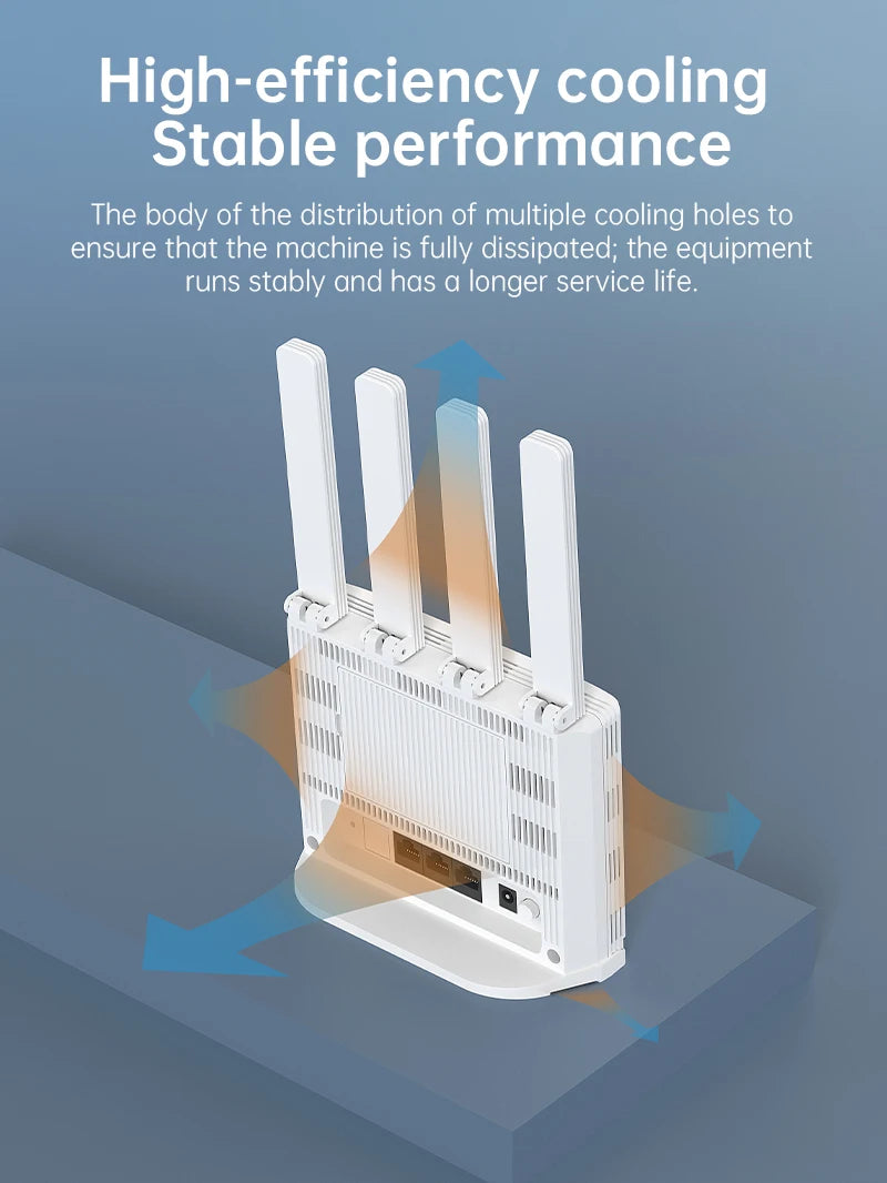 Plery 4G LTE Router 300Mbps WiFi6 Router Plug And Play 2.4G 3 RJ45 Ports 5000mAH Battery Backup For Home/Office/Travel