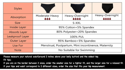 3 PCS Cotton Menstrual Panties Women Lot Leak Proof Period Underwear Heavy Flow 4 Layer Menstrual Cycle Absorbent Underwear Pack.