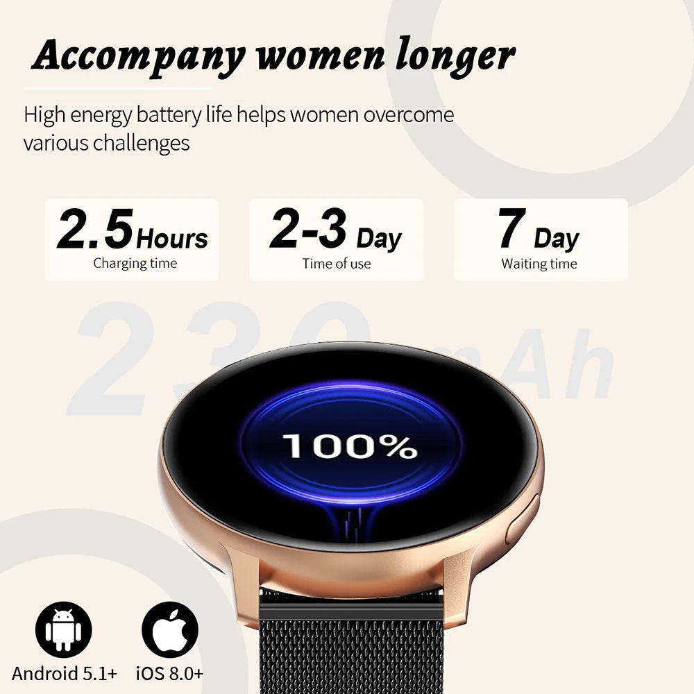 LIGE Bluetooth Call Smart Watch Women Custom Dial Steel Watches Men Sports Fitness Tracker Heart Rate Smartwatch For Android IOS.