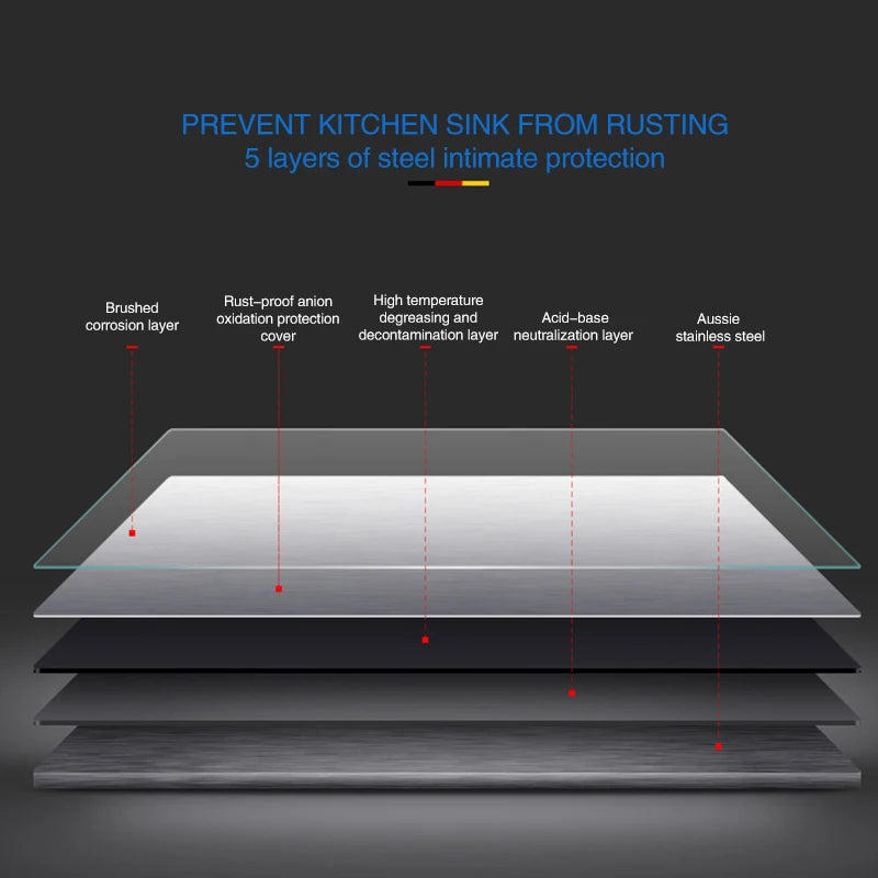 Kitchen sink lead-free handmade brushed 304 stainless steel 3mm thickness single bowl large size kitchen sink