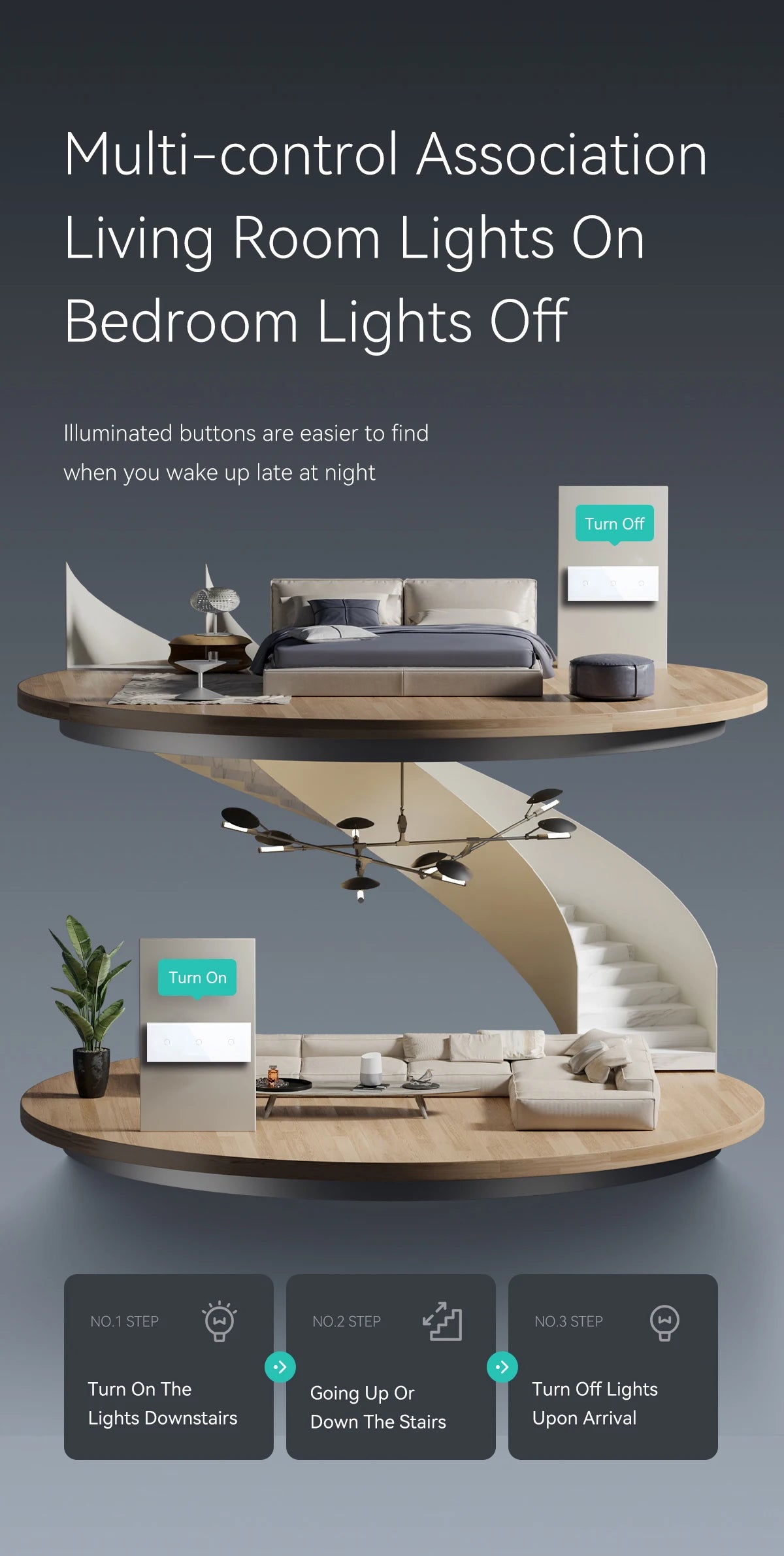 BSEED WIFI Touch Schalter Serie Wand Smart Licht Schalter Blaue LED Hintergrundbeleuchtung Glas Sensor Bildschirm Tuya APP Schalter EU Standard.