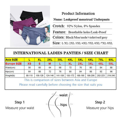 5 Piece Set Menstrual Panties Women Leak Proof Period Underwear Europe Size XXS-5XL Physiological Waterproof Pants.
