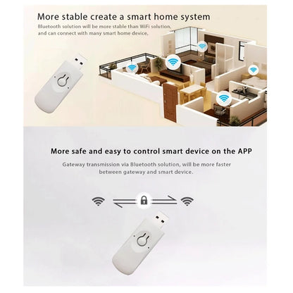 【COUPON!】ZigBee Tuya Smart Home Bluetooth Gateway U Disk Hub App Remote Control Timing Suitable for A1 Pro Max Smart Lock.